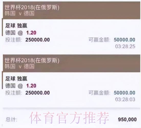 世界杯最佳买球平台推荐榜单