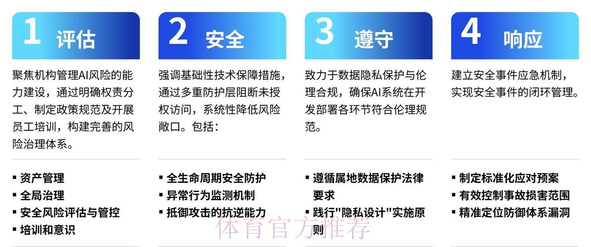全面解析世界杯外围平台安全性与防范措施