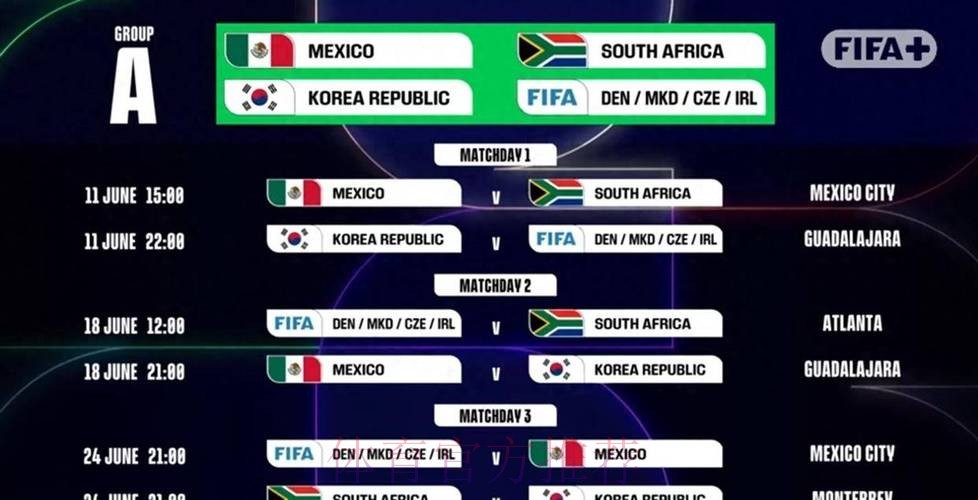 2026世界杯墨西哥比赛时间